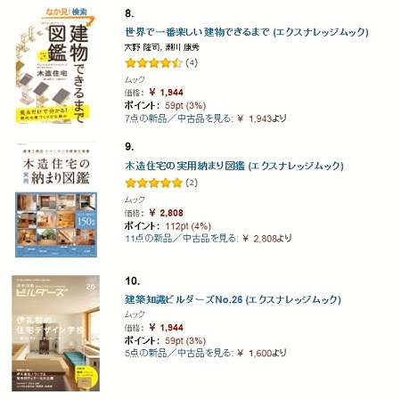 イベント情報 木造住宅の実用 納まり図鑑 重版決まりました 田中工務店 イベント情報 木造住宅の実用 納まり図鑑 重版決まりました 田中工務店