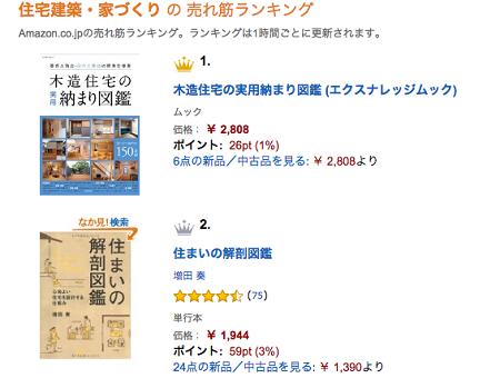 イベント情報 木造住宅の実用 納まり図鑑 が発売されました 田中工務店