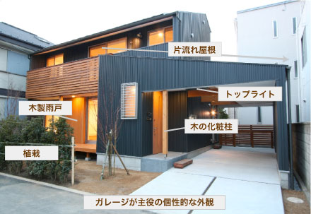 ガレージのある家 田中工務店