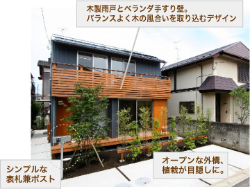市川国分の家 田中工務店 市川国分の家 田中工務店