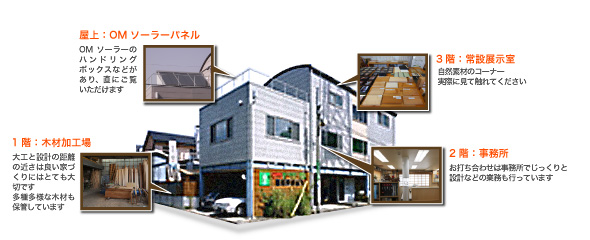 会社案内 田中工務店