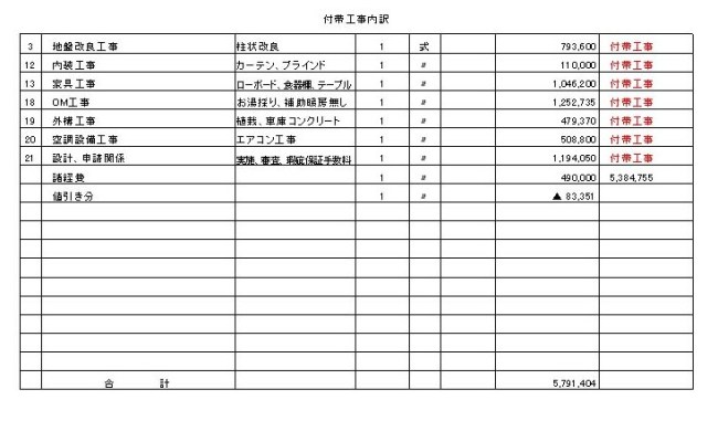 工務店の見積りを見よう 田中工務店